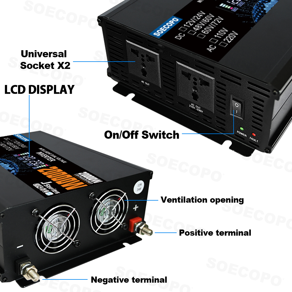 SOECOPO 20000W Peak Smart Powe - Smart Home Features ulasan dan harga