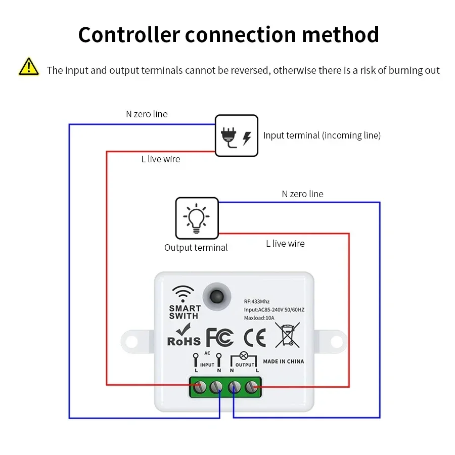 RF 433MHz Wireless Remote Cont - Smart Home Lighting Control ulasan dan harga