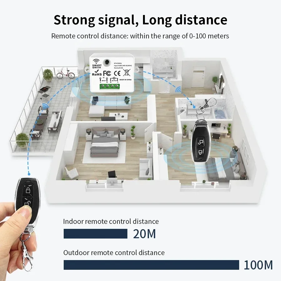 RF 433MHz Wireless Remote Cont - Smart Home Lighting Control ulasan dan harga