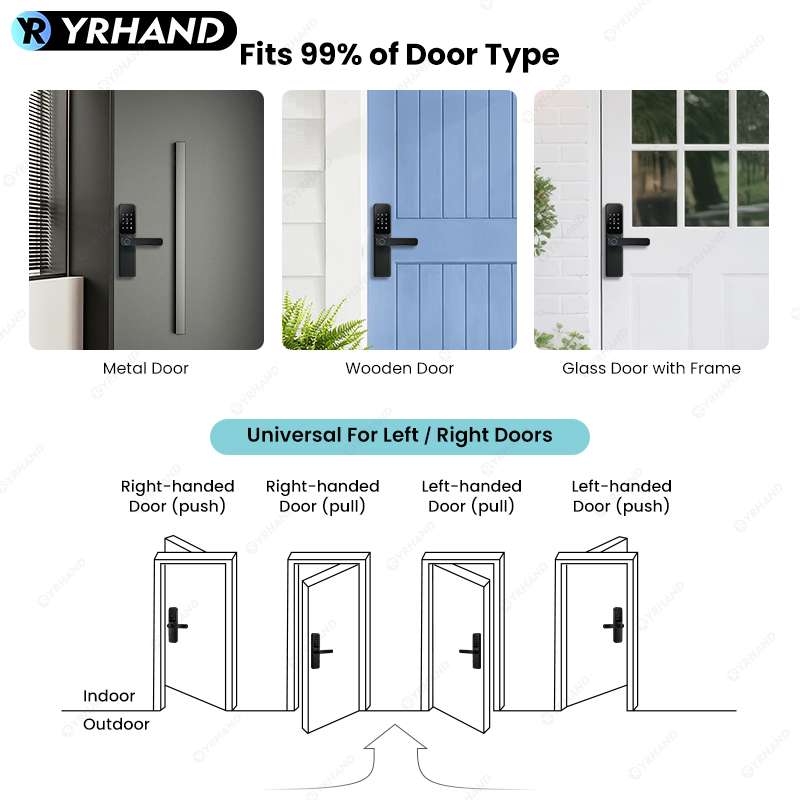 Bluetooth TTLock App Fingerpri - Smart Home Dashboard ulasan dan harga
