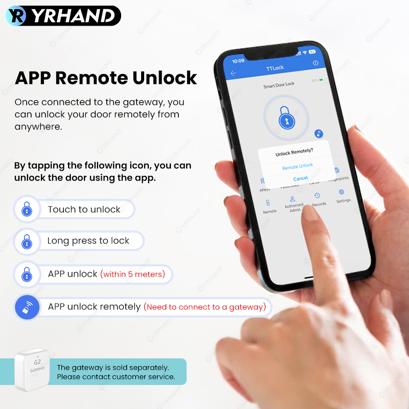 Bluetooth TTLock App Fingerpri - Smart Home Dashboard ulasan dan harga