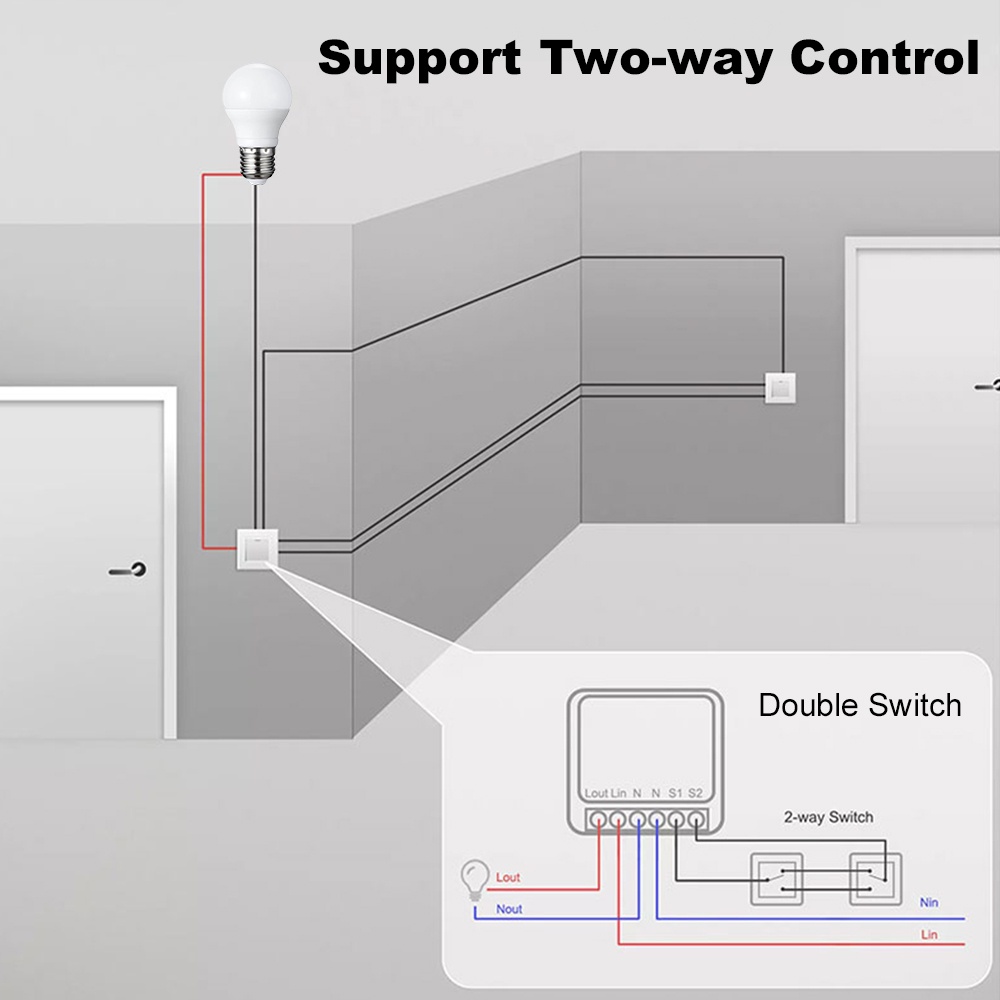 Manhot ZigBee 3.0 Switch Modul - Smart Home Lighting Control ulasan dan harga