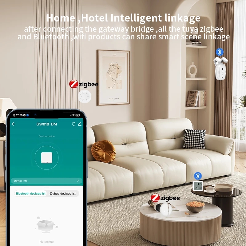 Smart Multi-Mode ZigBee Blueto - Smart Home Hub Matter ulasan dan harga