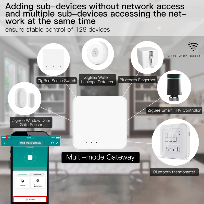 Tuya Smart Gateway Hub Multi-m - Smart Home Hub Matter ulasan dan harga