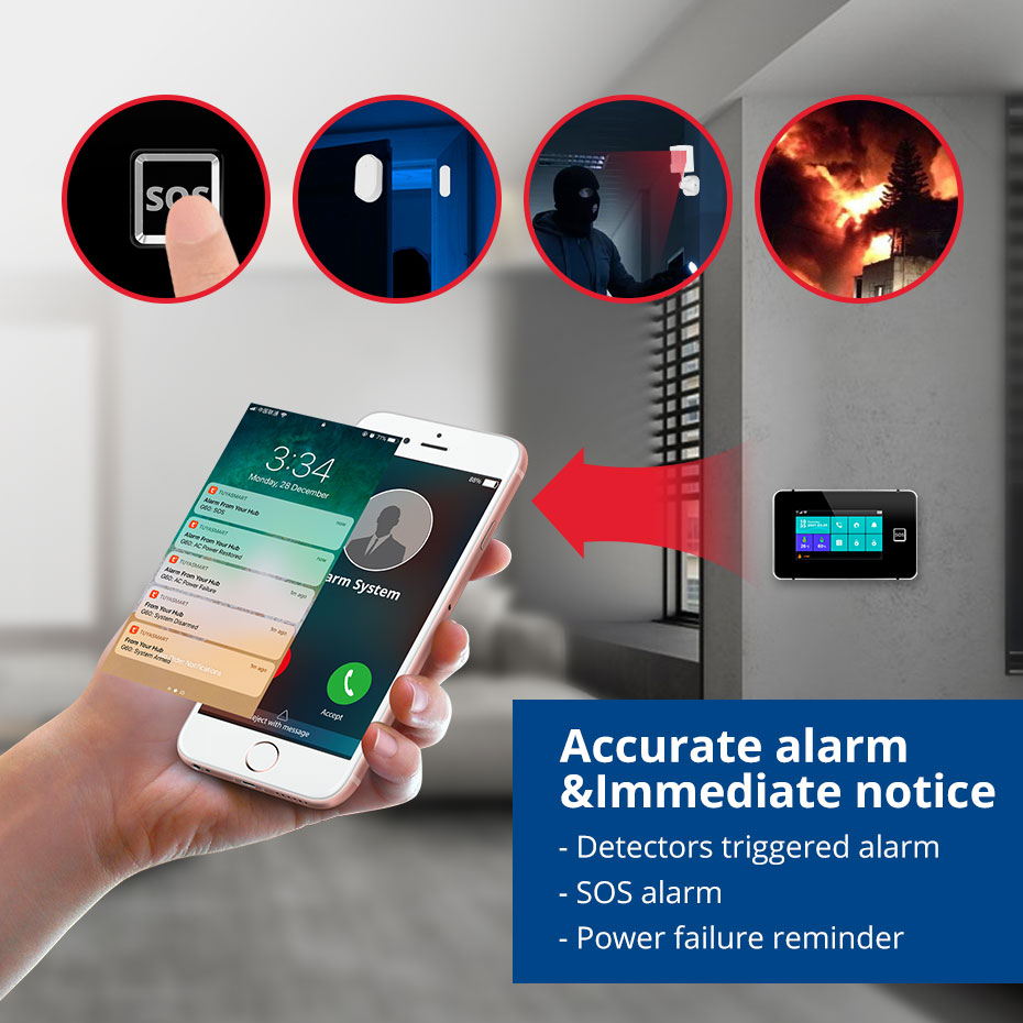 KERUI G60B WIFI GSM Alarm Syst - Smart Home Dashboard ulasan dan harga