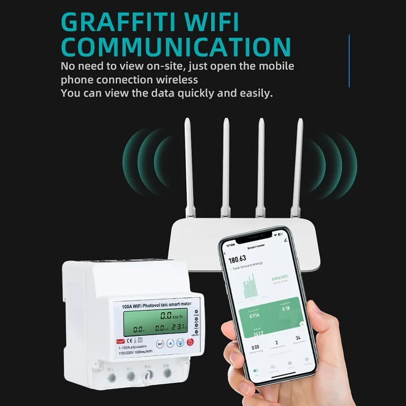 4P 1-100A WiFi Photovoltaic Sm - Smart Home Wiz ulasan dan harga