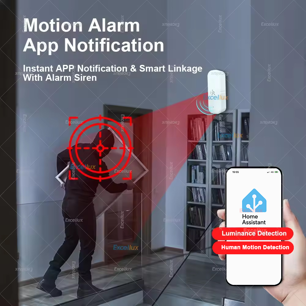Smart ZigBee Motion Sensor Rad - Smart Home Features ulasan dan harga