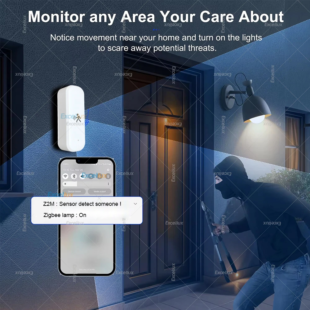 Smart ZigBee Motion Sensor Rad - Smart Home Features ulasan dan harga