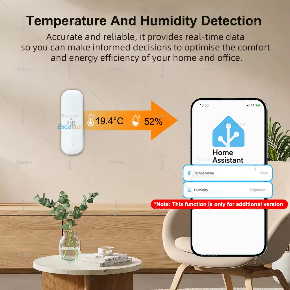 Smart ZigBee Motion Sensor Rad - Smart Home Features ulasan dan harga
