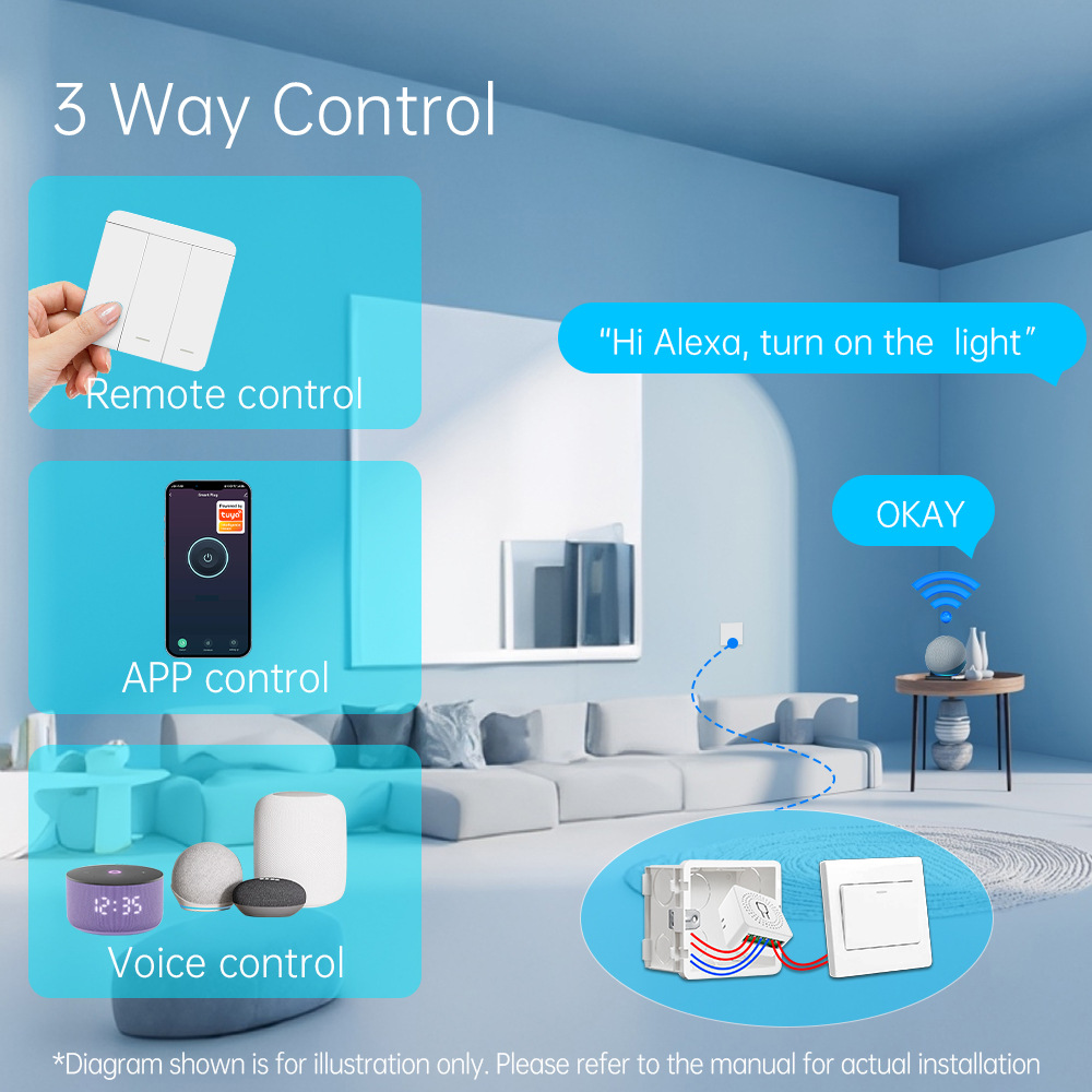 Tuya WiFi Smart Light Switch S - Smart Home Wiz ulasan dan harga