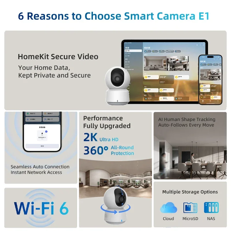 Original Aqara Smart Camera E1 - Smart Home Hub Apple ulasan dan harga