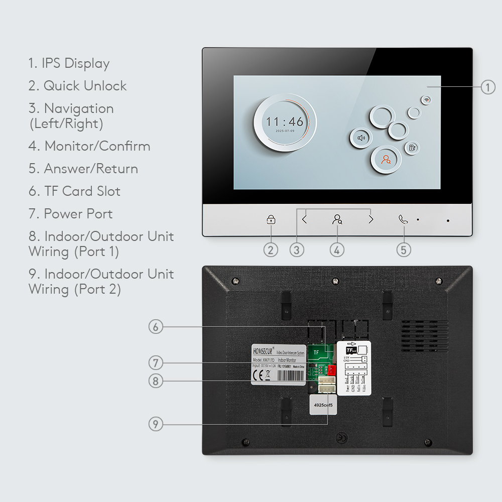 Tuya Smart WIFI Indoor Monitor - Smart Home Dashboard ulasan dan harga
