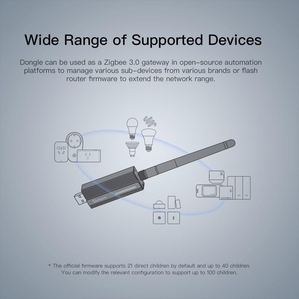 SONOFF zigbee gateway 3.0 ZBDo - Smart Home Hub Matter ulasan dan harga