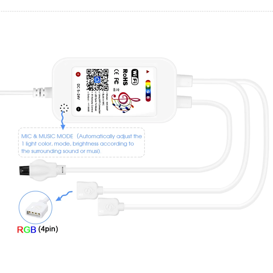 Tuya WiFi Smart LED Controller - Smart Home Or Smart Home ulasan dan harga