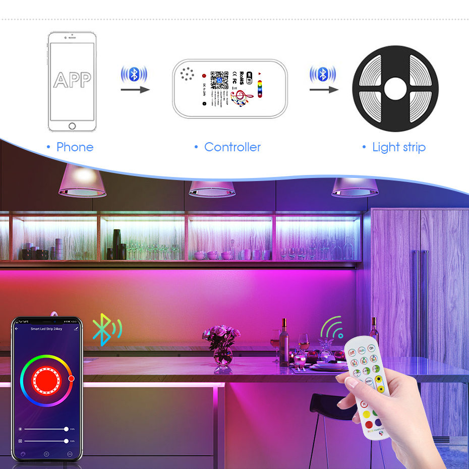 Tuya WiFi Smart LED Controller - Smart Home Or Smart Home ulasan dan harga
