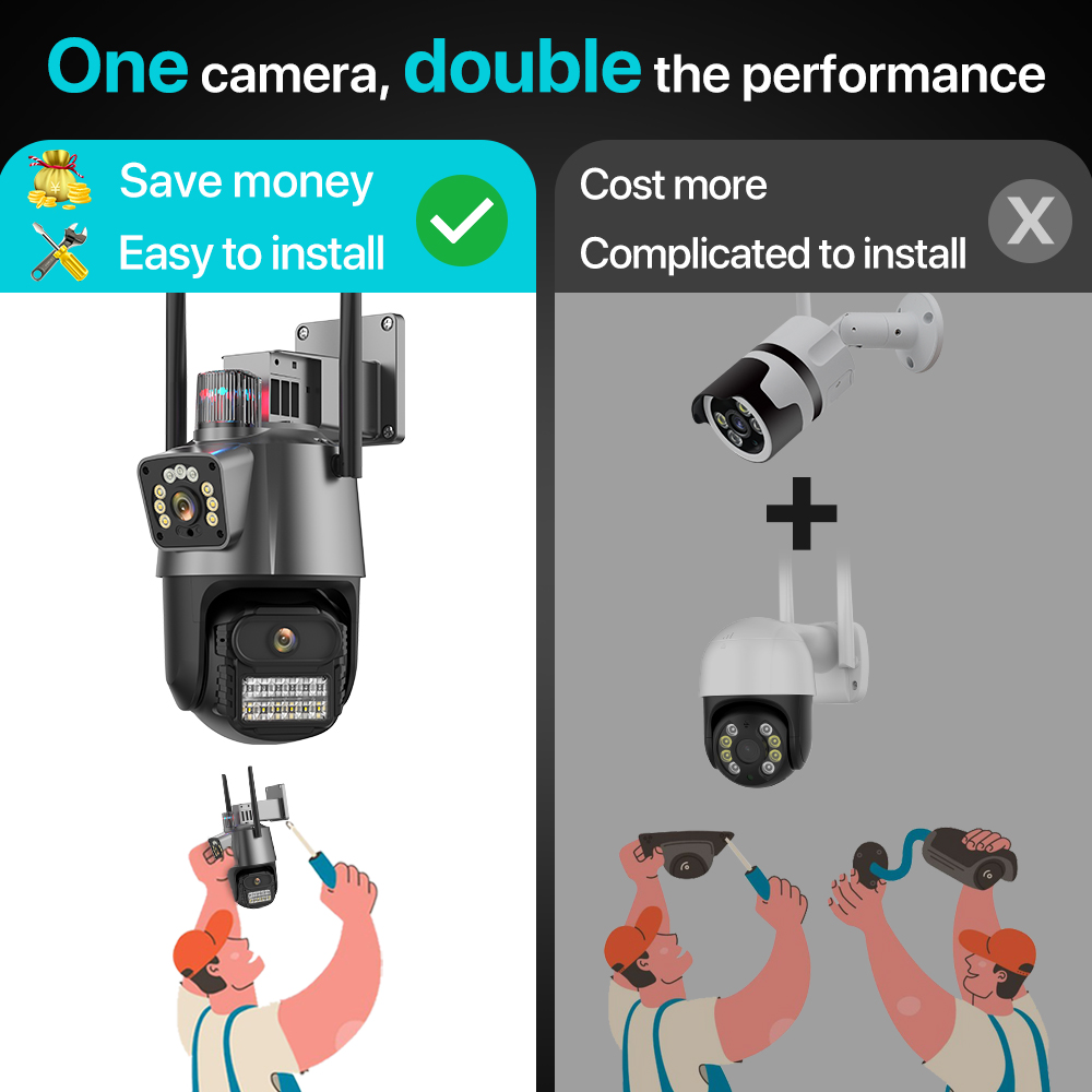 Outdoor Wifi PTZ Camera 4K 8MP - Smart Home Camera Ezviz ulasan dan harga