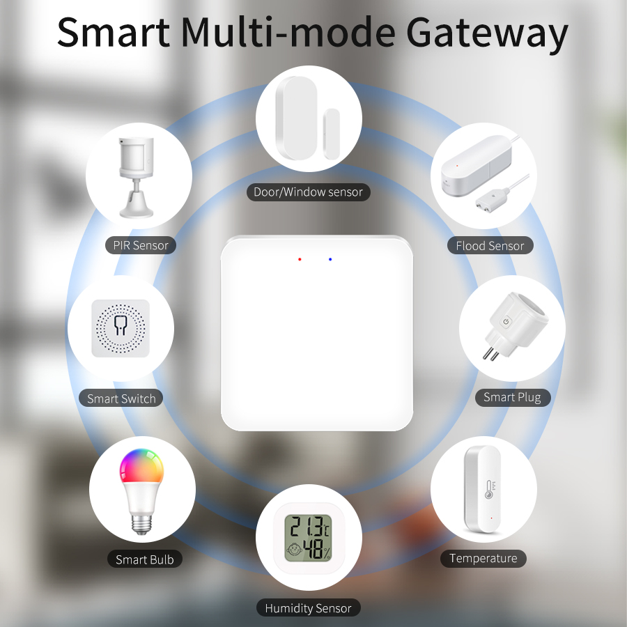 Tuya Smart Multi Mode Gateway  - Smart Home Dashboard ulasan dan harga