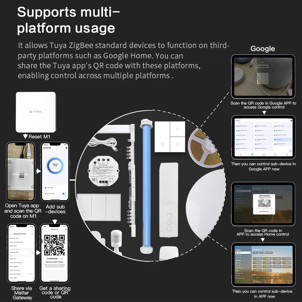 Zemismart Matter Thread Hub Sm - Smart Home Hub Matter ulasan dan harga