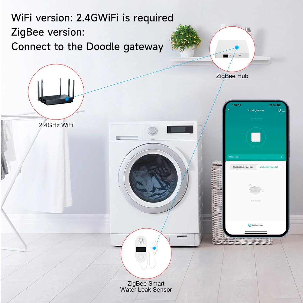 Tuya Wifi Water Leak Detector  - Smart Home Lighting Control ulasan dan harga