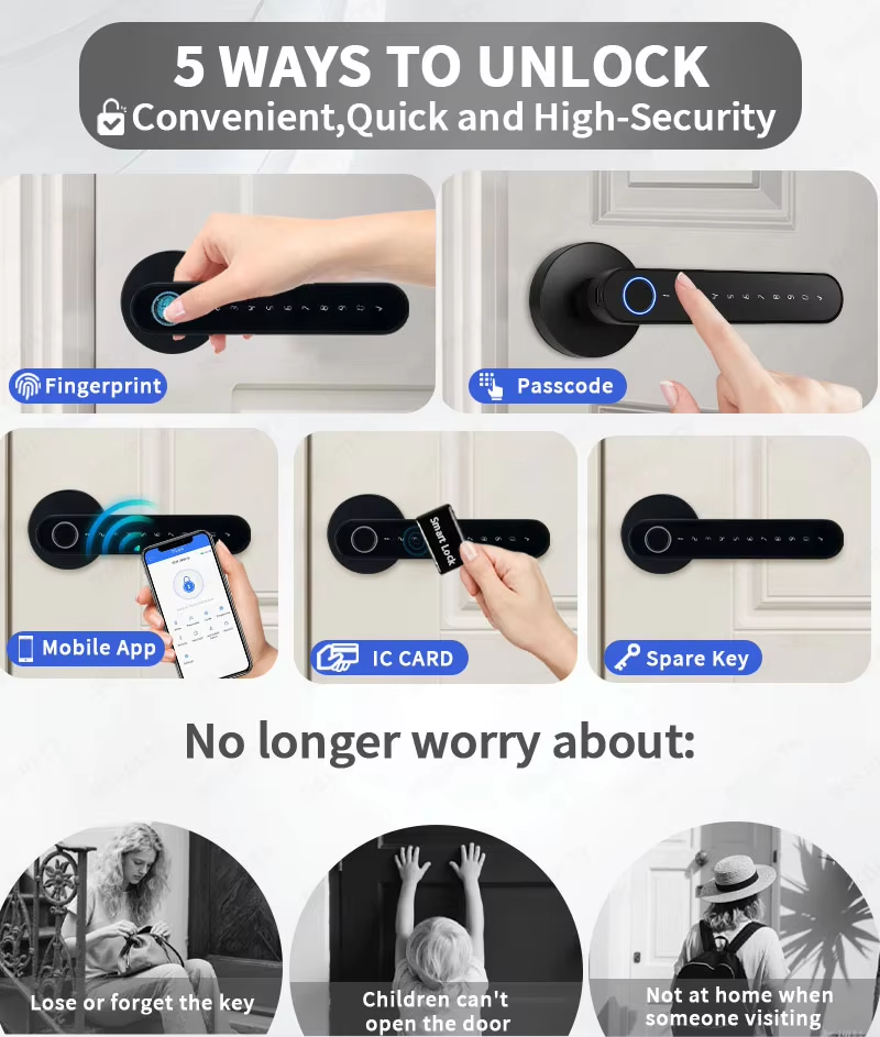 TTLock Smart Door Lock, 5-in-1 - Airbnb Smart Home ulasan dan harga