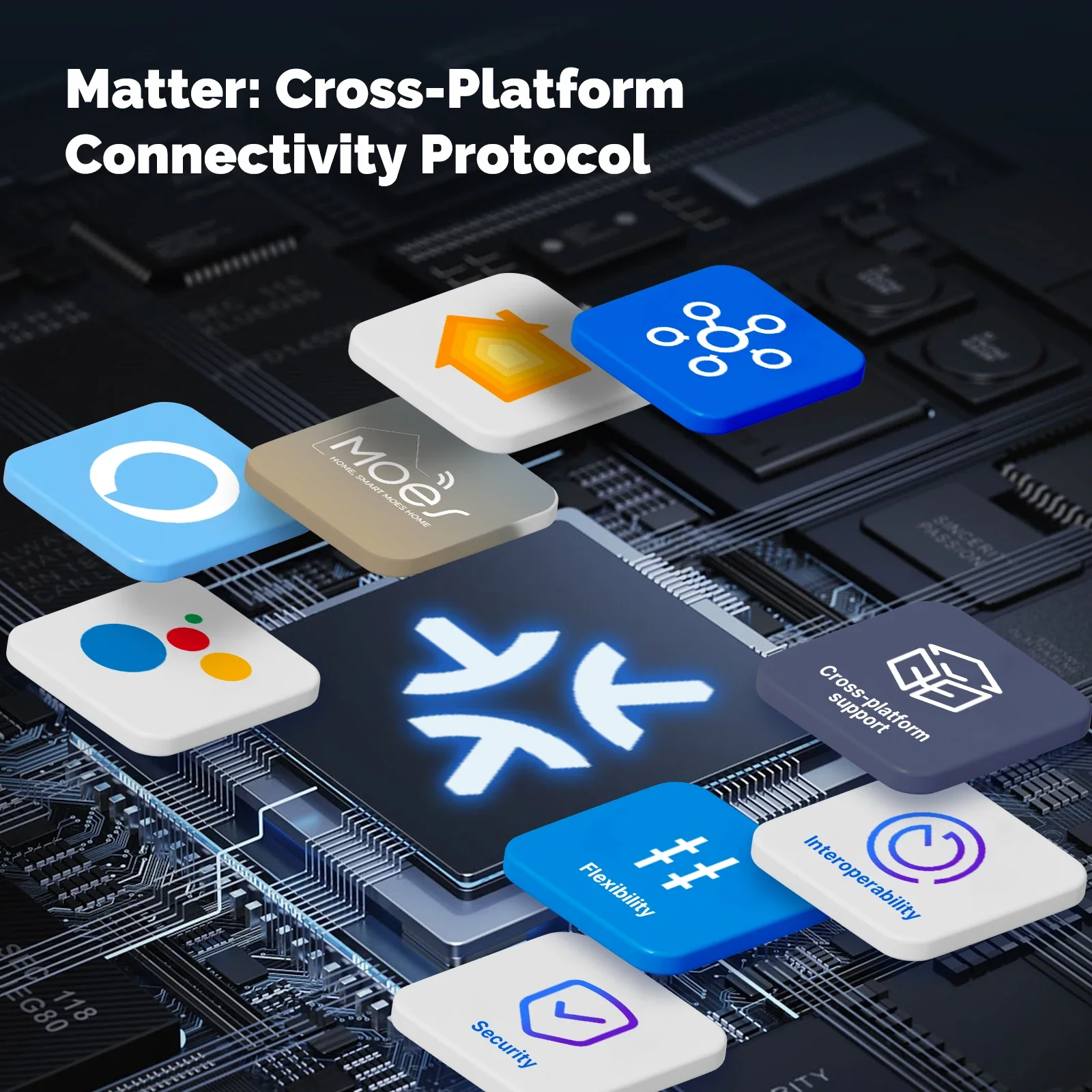 MOES Matter Tuya WiFi Smart Li - Smart Home Hub Apple ulasan dan harga