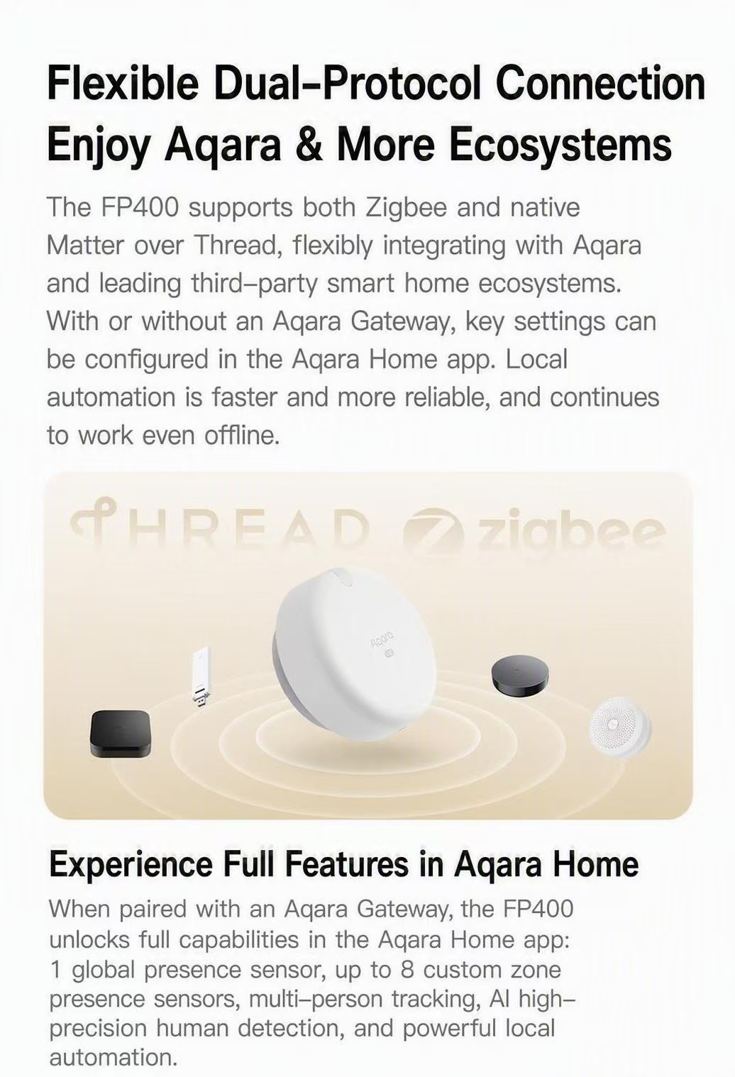 Aqara FP400 AI Millimeter‑Wave - Smart Home Dashboard ulasan dan harga
