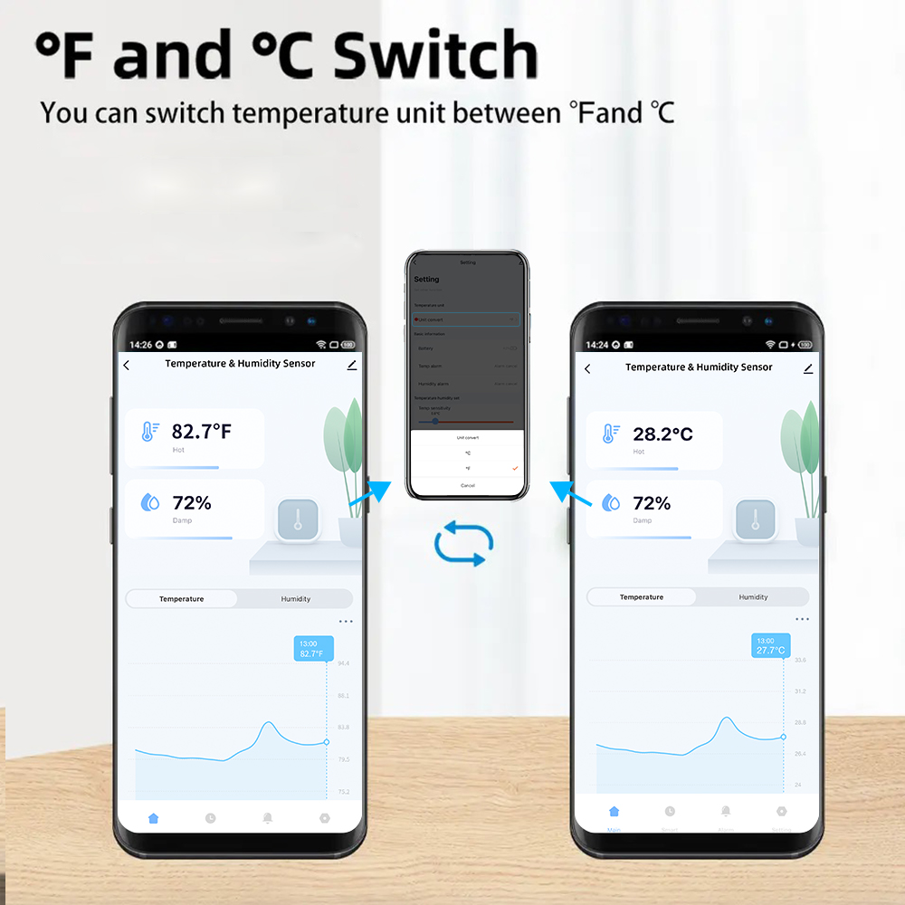 IP65 Tuya Zigbee/WiFi Waterpro - Smart Home Proxmox ulasan dan harga