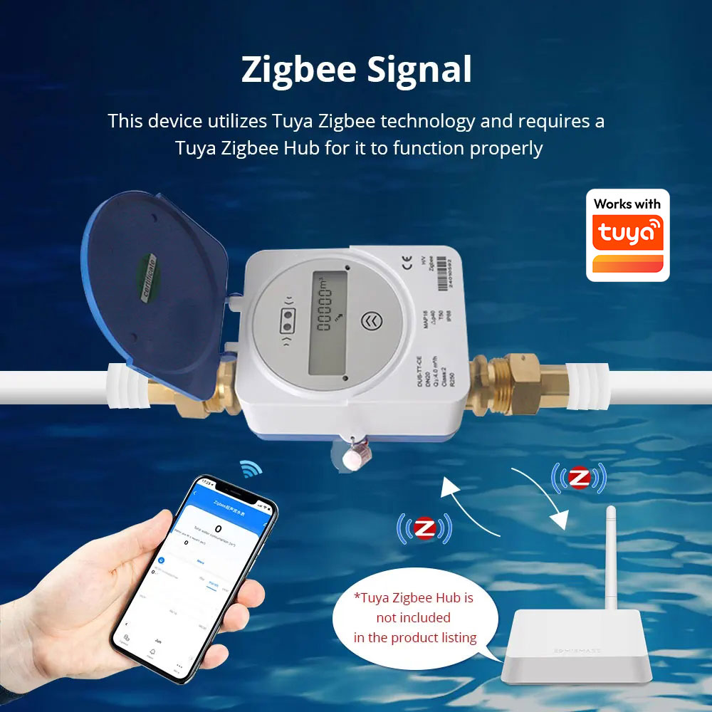 Zemismart Zigbee Smart Ultraso - Smart Home Features ulasan dan harga