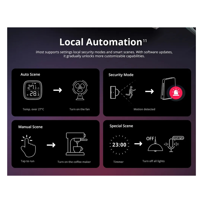 Ewelink Ihost Smart Home Hub A - Smart Home Hub Matter ulasan dan harga